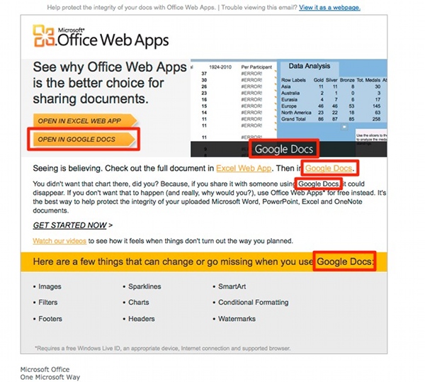 Microsoft Excel Web Apps DM
