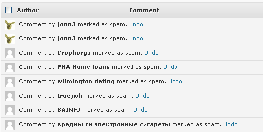spam comments deleted